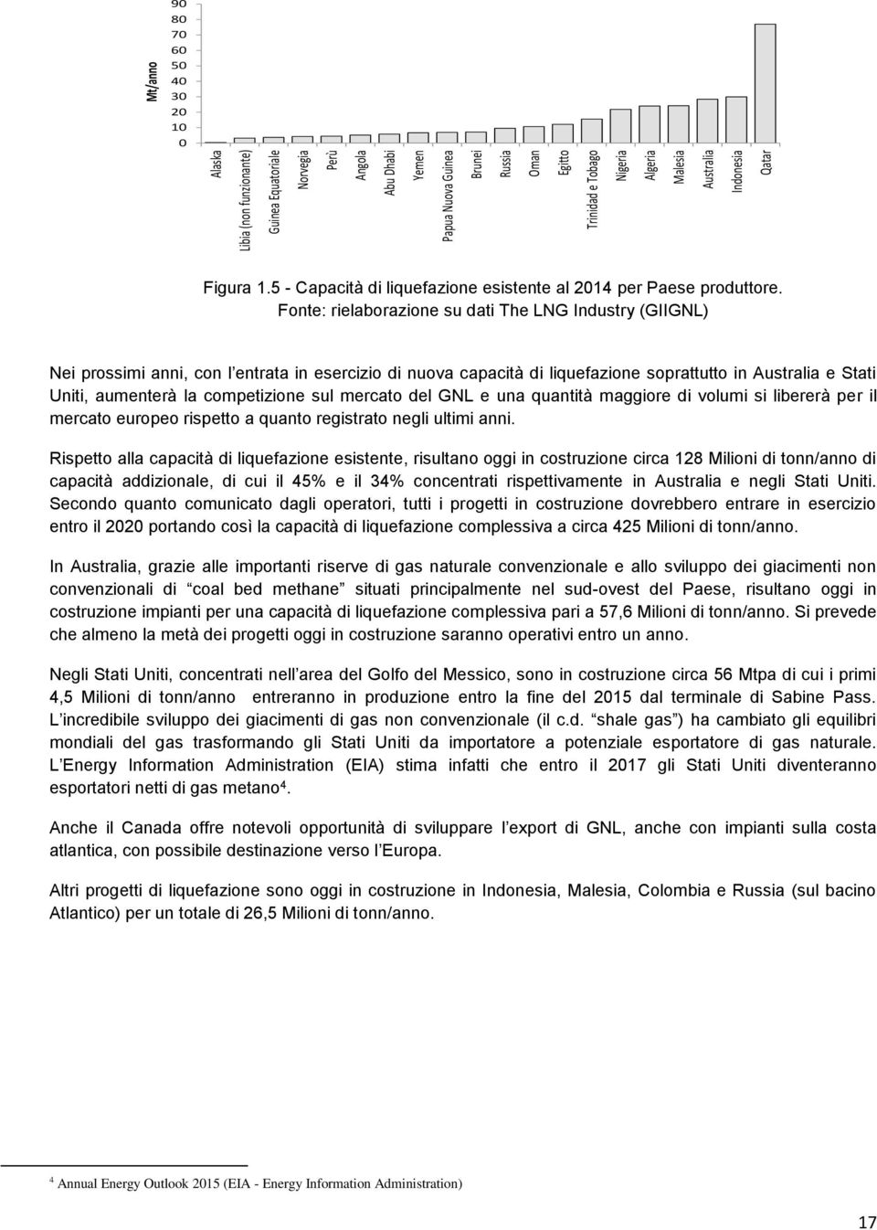 Fonte: rielaborazione su dati The LNG Industry (GIIGNL) Nei prossimi anni, con l entrata in esercizio di nuova capacità di liquefazione soprattutto in Australia e Stati Uniti, aumenterà la