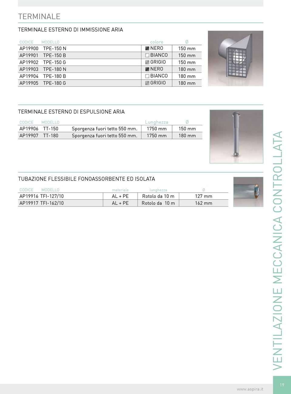 MODELLO Lunghezza Ø AP19906 TT-150 Sporgenza fuori tetto 550 mm. 1750 mm 150 mm AP19907 TT-180 Sporgenza fuori tetto 550 mm.