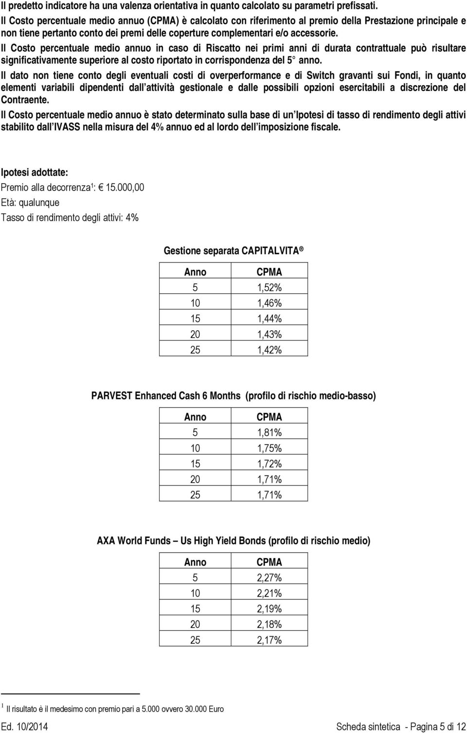 Il Costo percentuale medio annuo in caso di Riscatto nei primi anni di durata contrattuale può risultare significativamente superiore al costo riportato in corrispondenza del 5 anno.