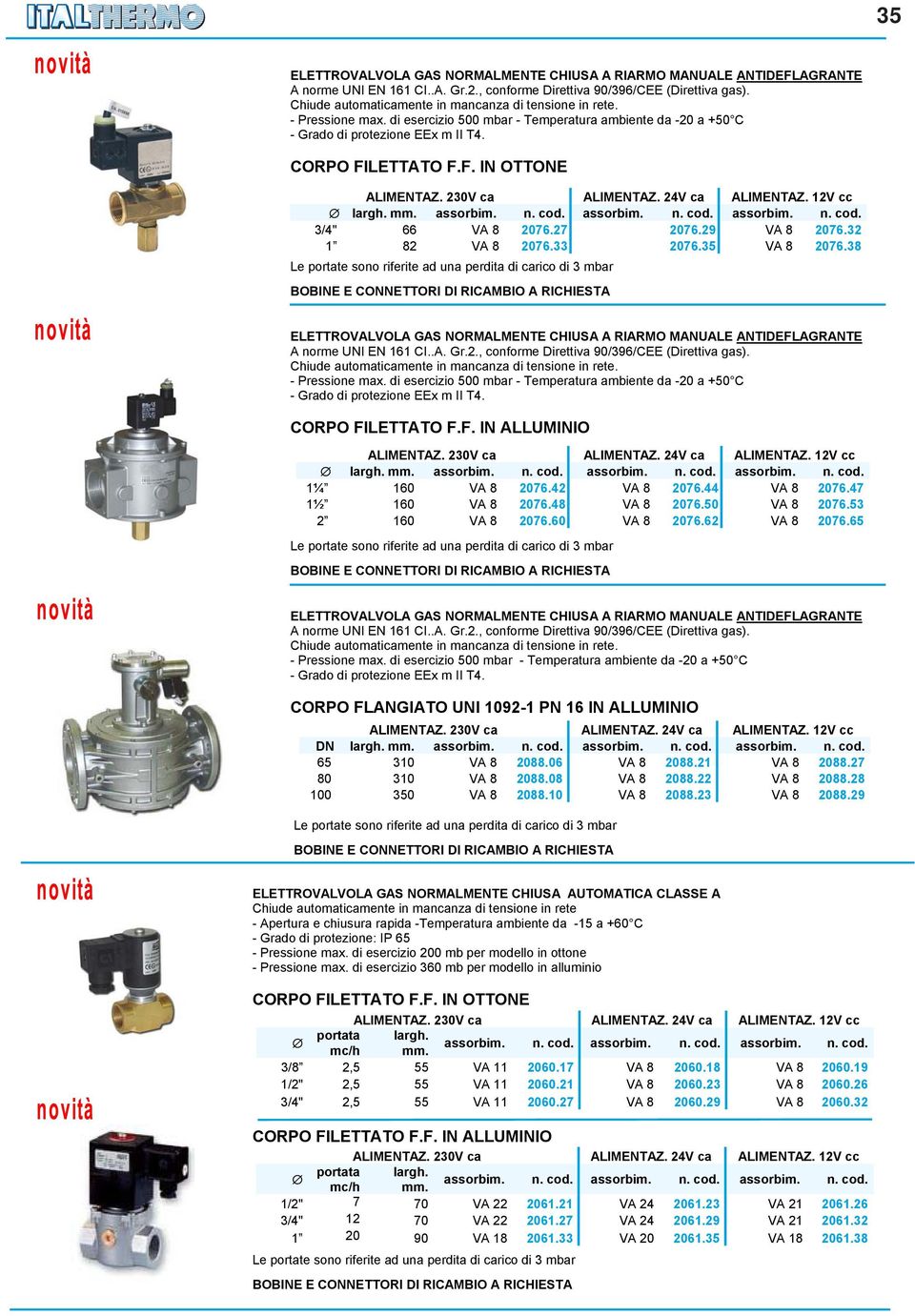 mm. assorbim. assorbim. assorbim. 3/4" 66 VA 8 2076.27 2076.29 VA 8 2076.32 1 82 VA 8 2076.33 2076.35 VA 8 2076.