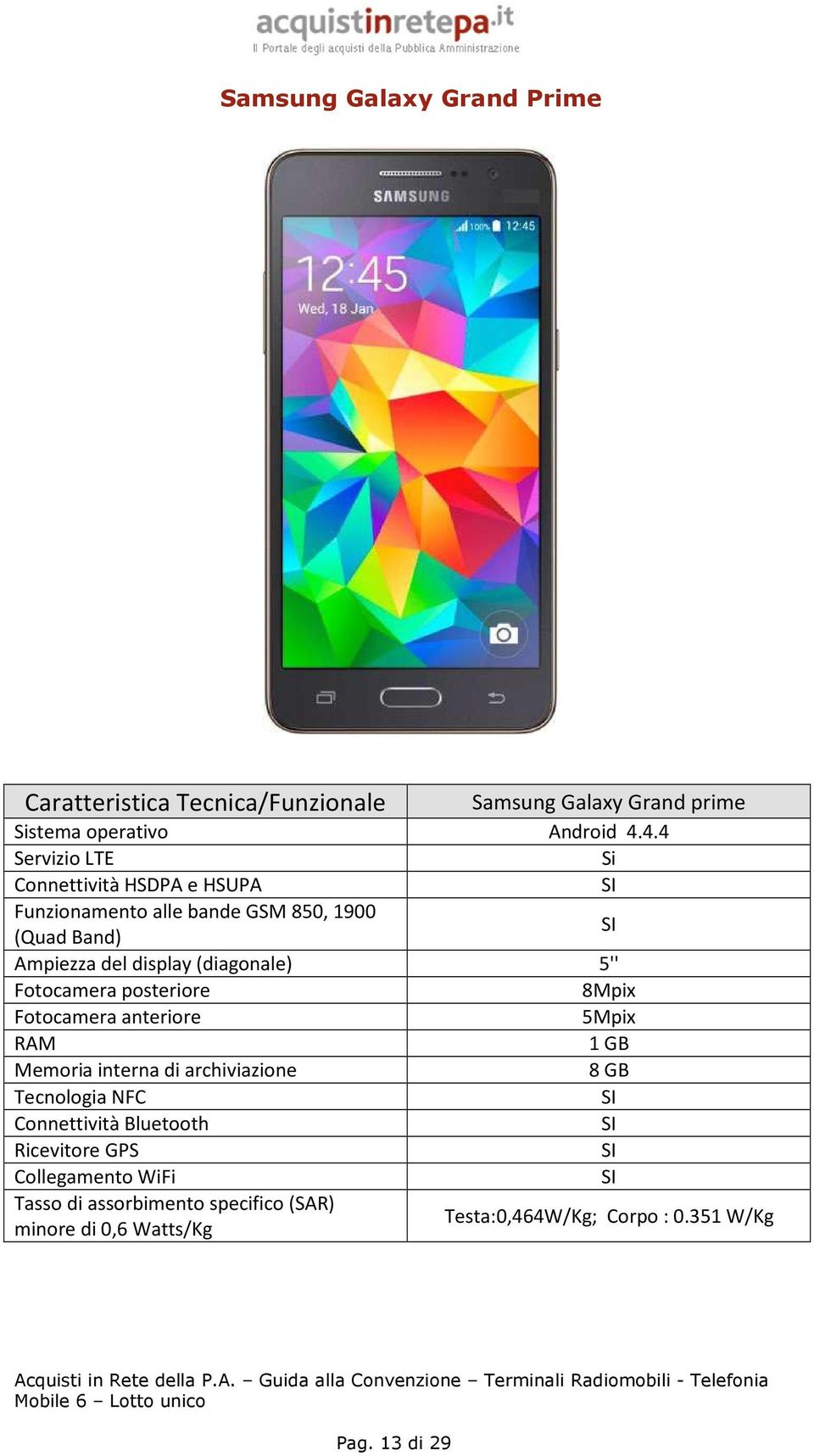 4.4 Connettività HSDPA e HSUPA Funzionamento alle bande GSM 850, 1900 (Quad Band) Ampiezza del display