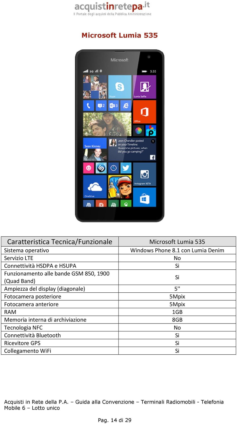 1 con Lumia Denim No Connettività HSDPA e HSUPA Funzionamento alle bande GSM 850,