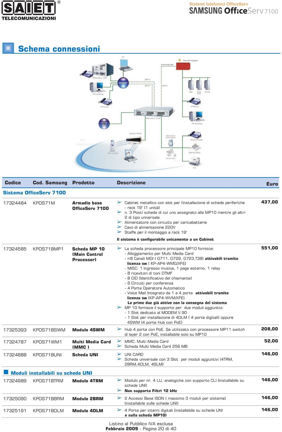 sistema è configurabile unicamente a un Cabinet 437,00 17324585 KPOS71BMP1 Scheda MP 10 (Main Control Processor) La scheda processore principale MP10 fornisce: - Alloggiamento per Multi Media Card -