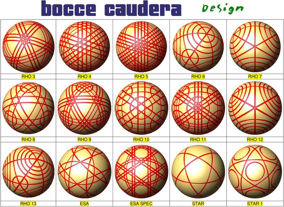 10 RHO 11 RHO 12 RHO 13