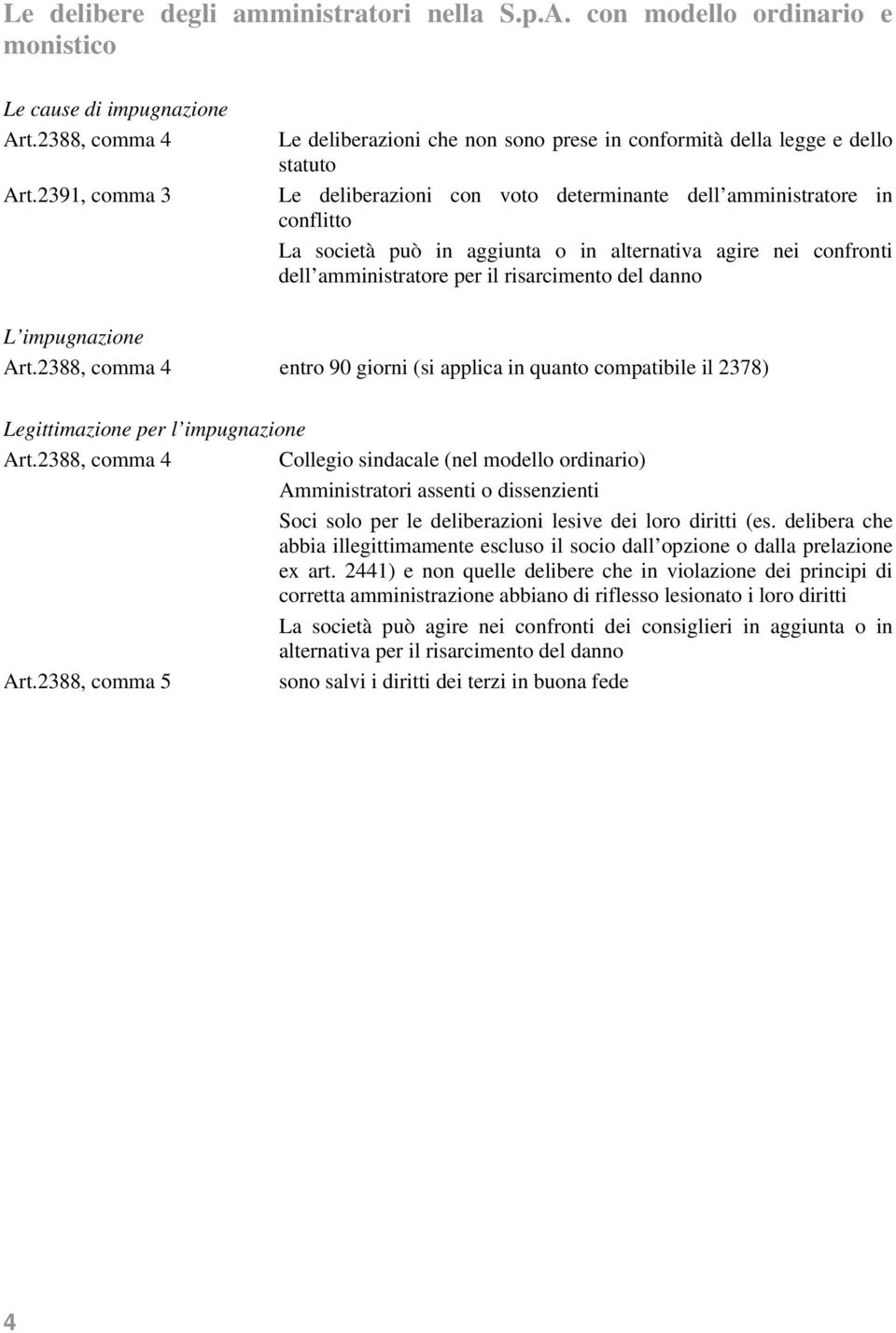 alternativa agire nei confronti dell amministratore per il risarcimento del danno entro 90 giorni (si applica in quanto compatibile il 2378) Collegio sindacale (nel modello ordinario) Amministratori