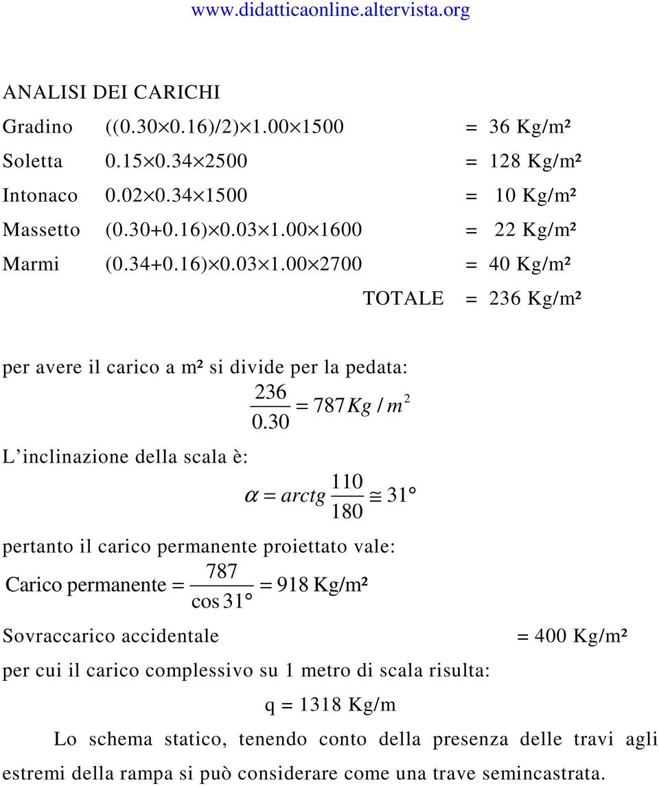 30 L inclinazione della scala è: 110 α arctg 31 180 pertanto il carico permanente proiettato vale: 787 Carico permanente 918 Kg/m² cos 31 Sovraccarico accidentale