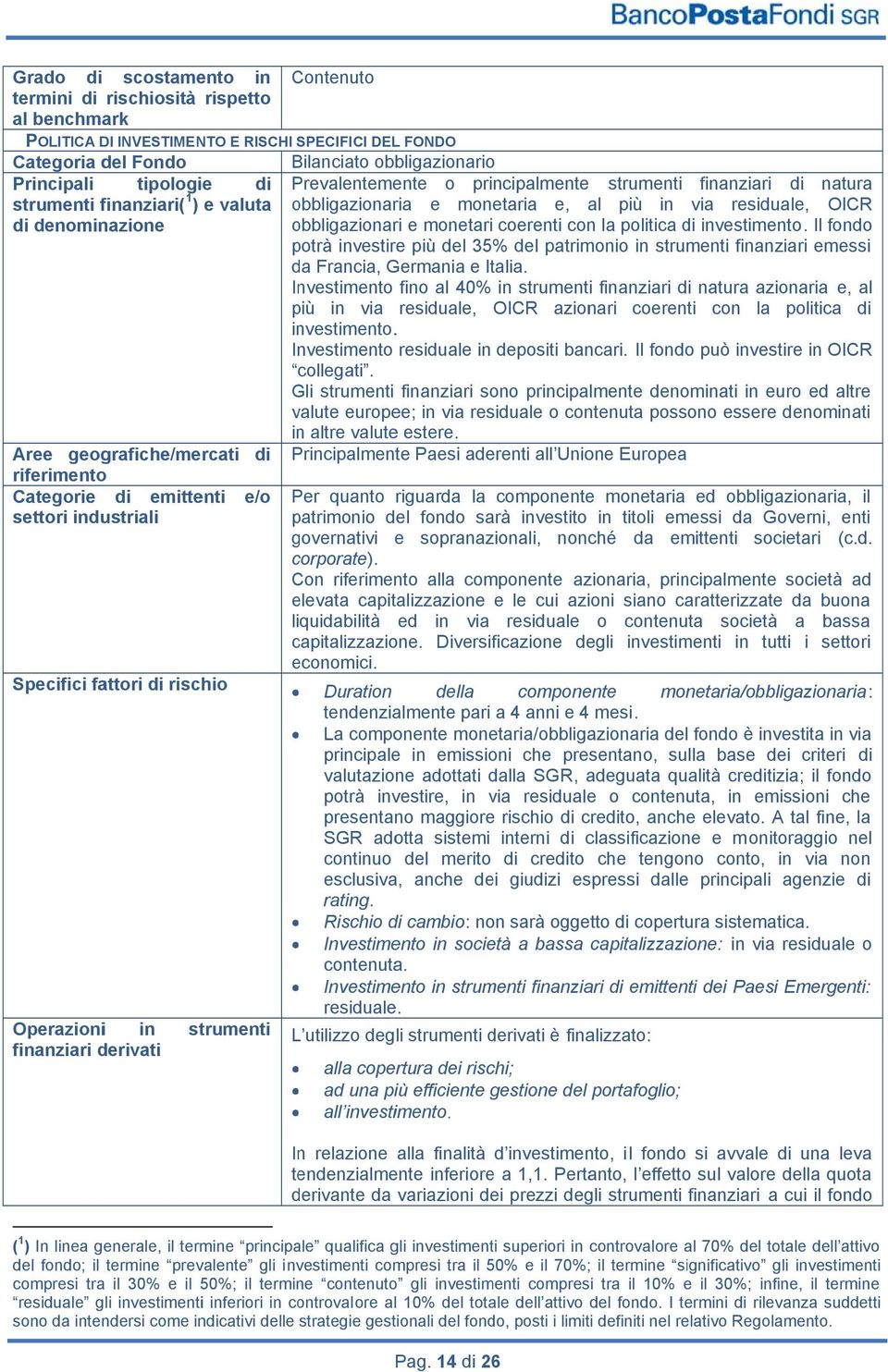 obbligazionari e monetari coerenti con la politica di investimento. Il fondo potrà investire più del 35% del patrimonio in strumenti finanziari emessi da Francia, Germania e Italia.