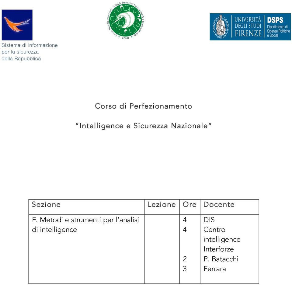 Metodi e strumenti per l analisi di