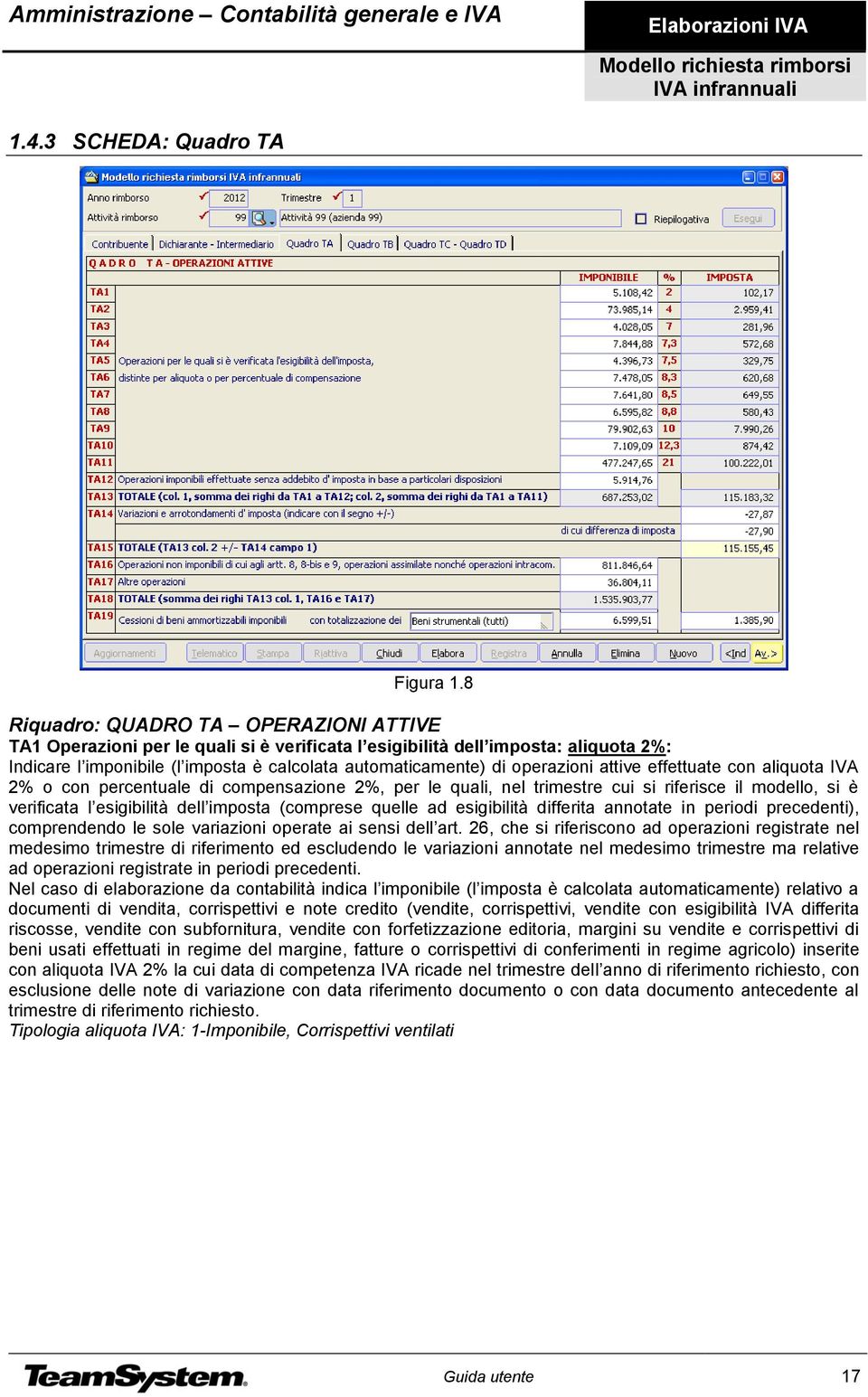 operazioni attive effettuate con aliquota IVA 2% o con percentuale di compensazione 2%, per le quali, nel trimestre cui si riferisce il modello, si è verificata l esigibilità dell imposta (comprese