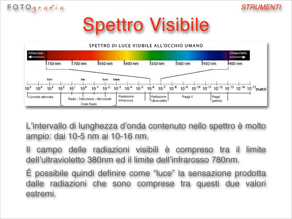 Il campo delle radiazioni visibili è compreso tra il limite dellʼultravioletto 380nm ed il