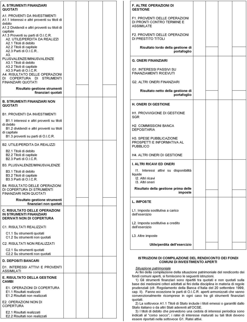 RISULTATO DELLE OPERAZIONI DI COPERTURA DI STRUMENTI FINANZIARI QUOTATI Risultato gestione strumenti finanziari quotati B. STRUMENTI FINANZIARI NON QUOTATI B1. PROVENTI DA INVESTIMENTI B1.