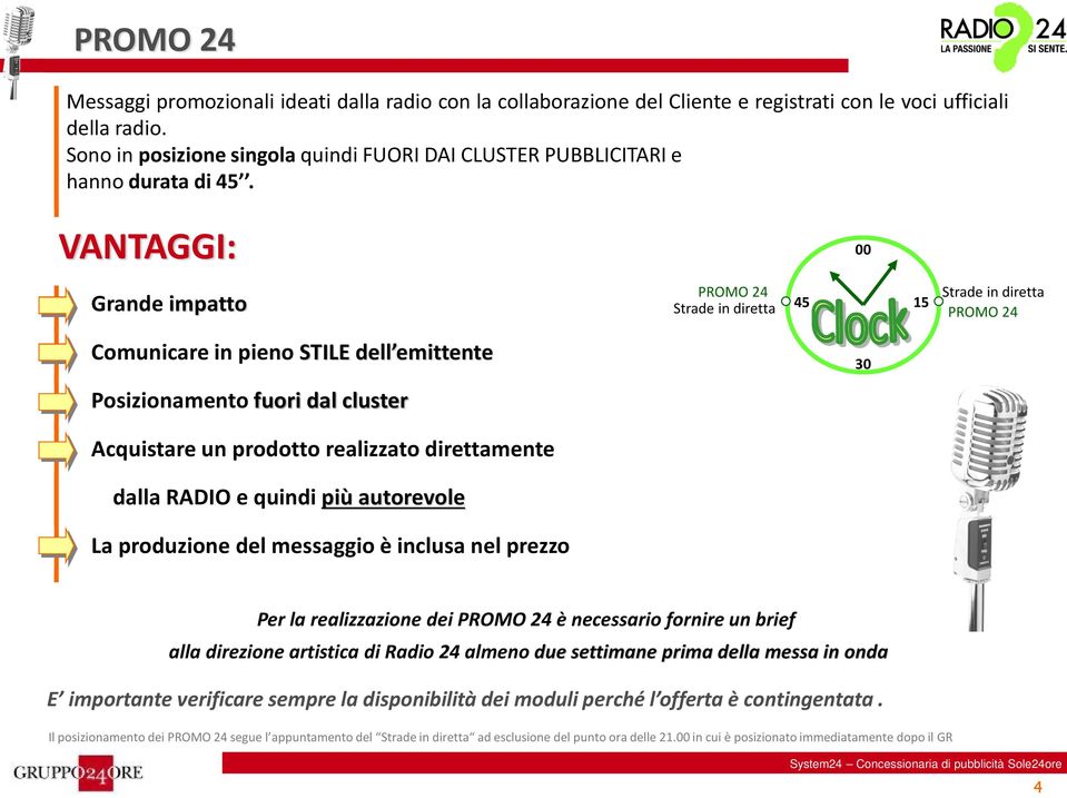 VANTAGGI: 00 Grande impatto PROMO 24 Strade in diretta 45 15 Strade in diretta PROMO 24 Comunicare in pieno STILE dell emittente Posizionamento fuori dal cluster 30 Acquistare un prodotto realizzato