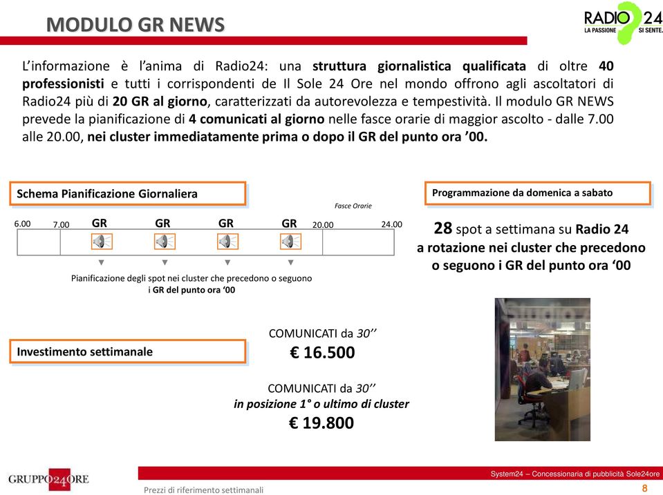 00 alle20.00,neiclusterimmediatamenteprimaodopoilgrdelpuntoora 00.