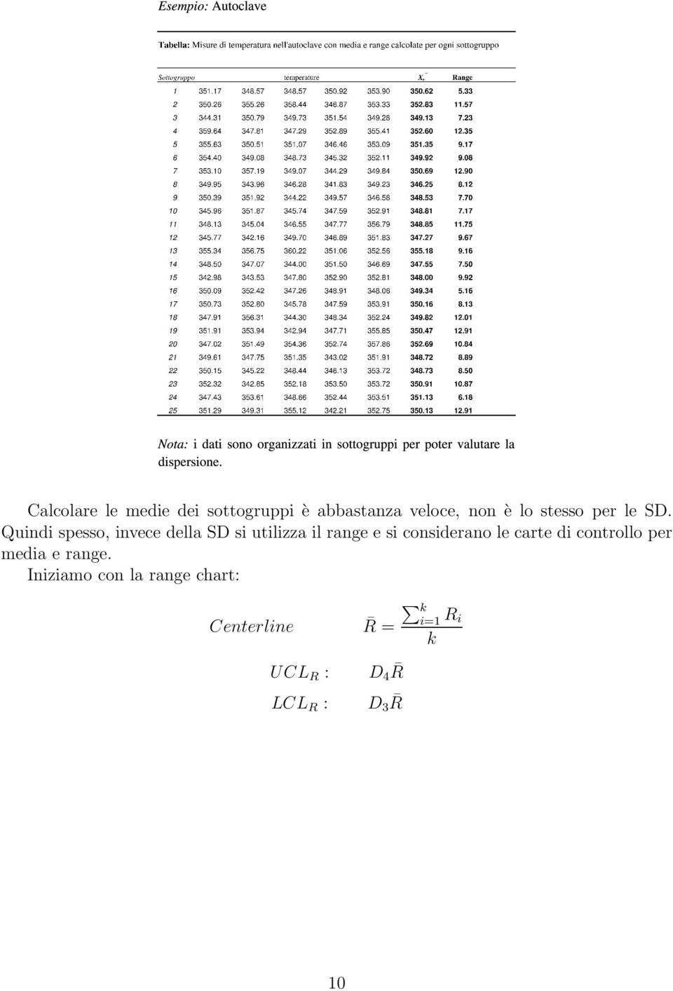Quindi spesso, invece della SD si utilizza il range e si considerano