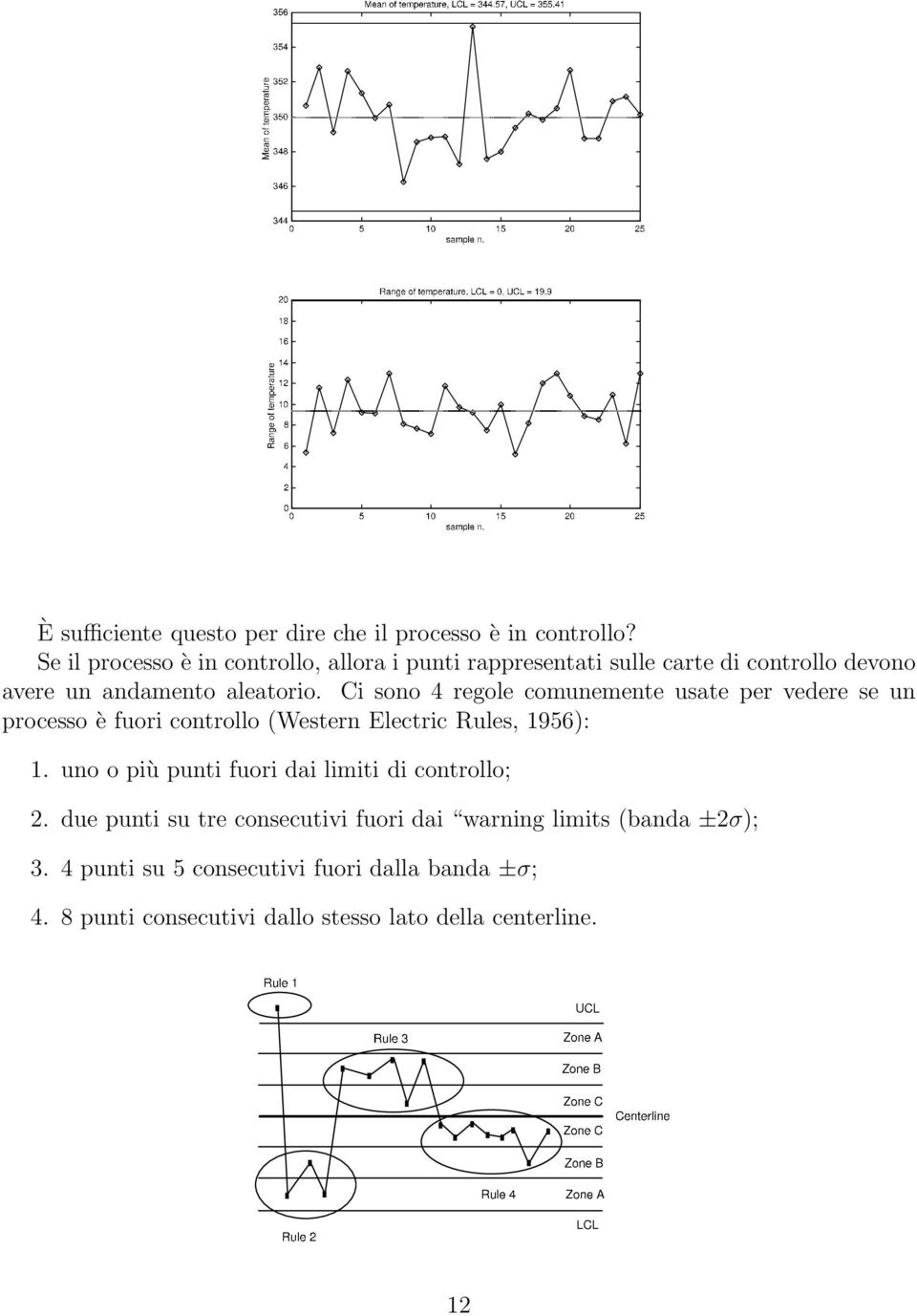 Ci sono 4 regole comunemente usate per vedere se un processo è fuori controllo (Western Electric Rules, 1956): 1.