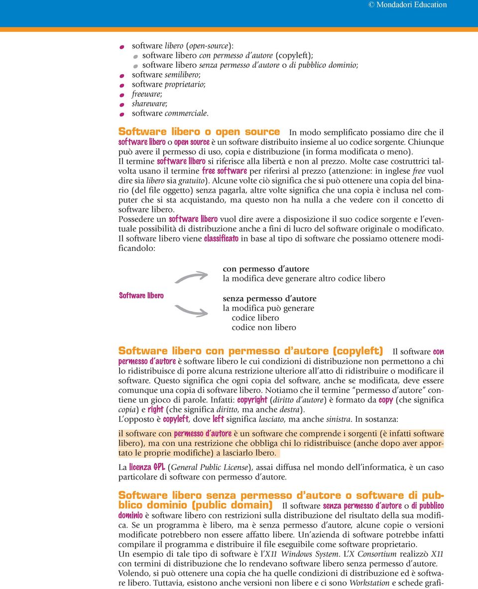 Chiunque può avere il permesso di uso, copia e distribuzione (in forma modificata o meno). Il termine software libero si riferisce alla libertà e non al prezzo.