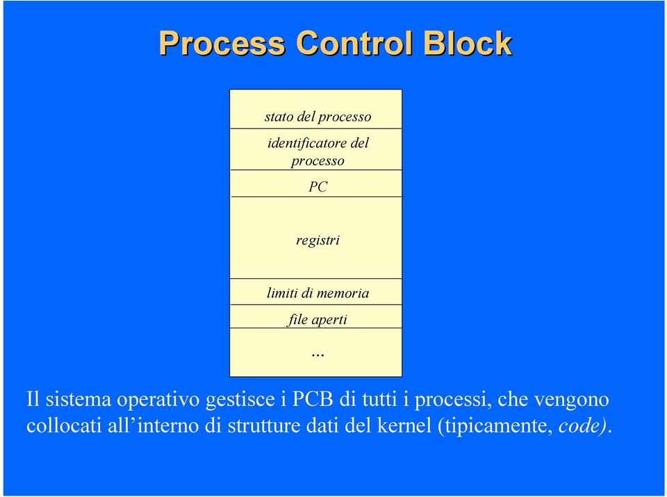 .. Il sistema operativo gestisce i PCB di tutti i processi, che