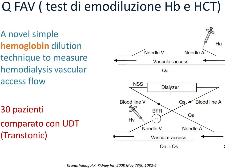 vascular access flow 30 pazienti comparato con UDT