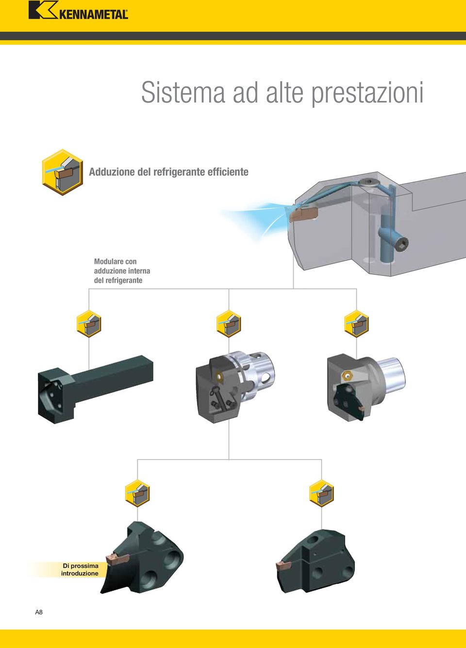 efficiente Modulare con adduzione