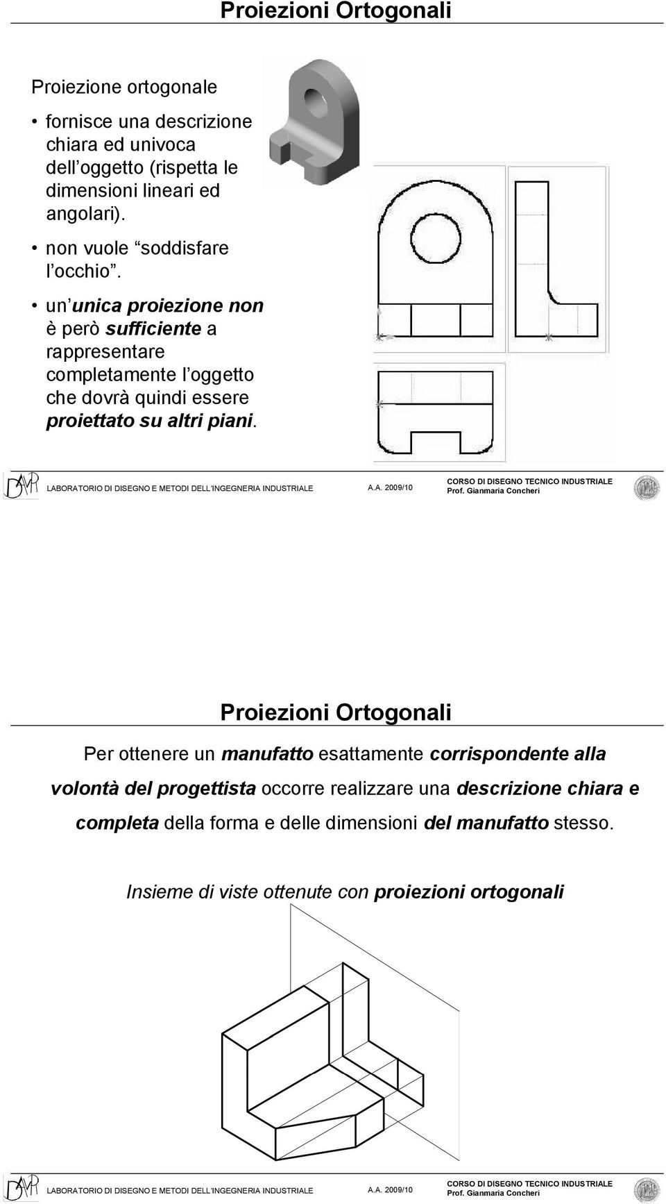 un unica proiezione non è però sufficiente a rappresentare completamente l oggetto che dovrà quindi essere proiettato su altri piani.