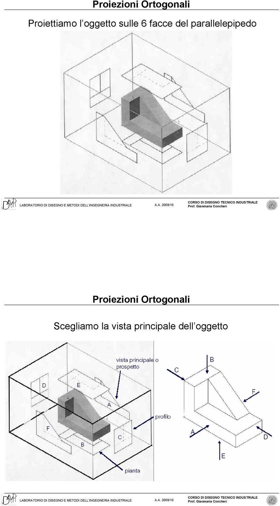 parallelepipedo Proiezioni