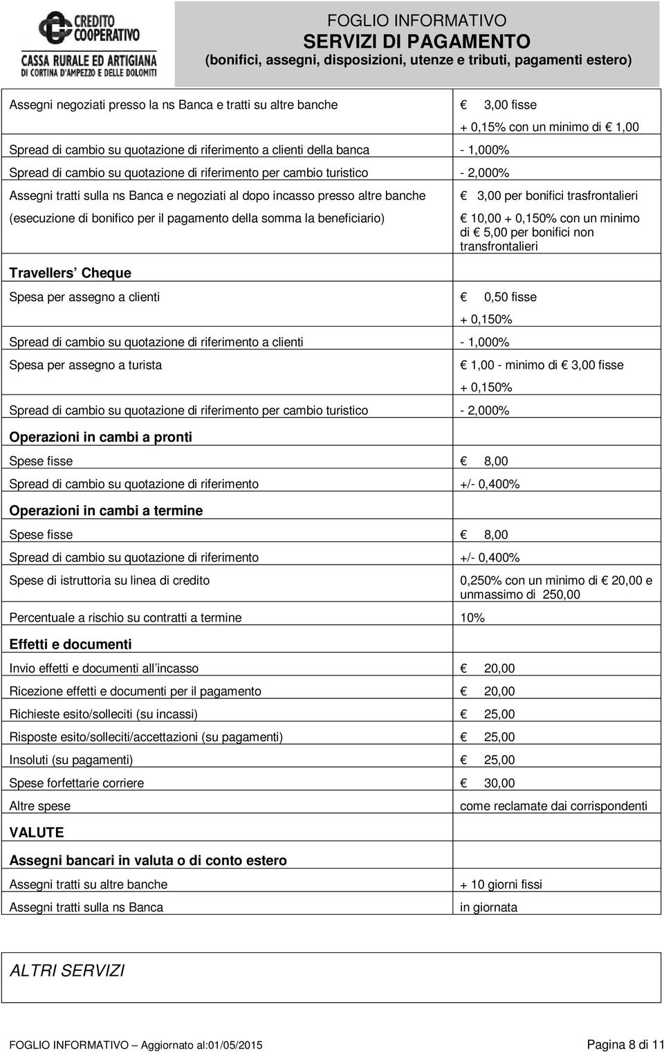 per assegno a clienti 0,50 fisse + 0,15% con un minimo di 1,00 3,00 per bonifici trasfrontalieri 10,00 + 0,150% con un minimo di 5,00 per bonifici non transfrontalieri + 0,150% Spread di cambio su