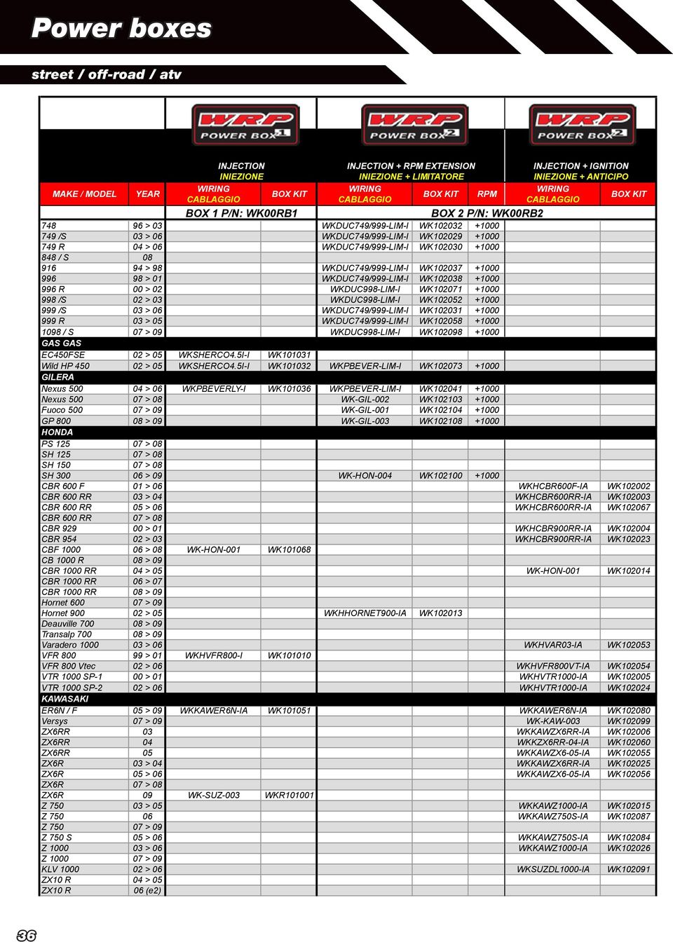 WKDUC998-LIM-I WK102071 +1000 998 /S 02 > 03 WKDUC998-LIM-I WK102052 +1000 999 /S 03 > 06 WKDUC749/999-LIM-I WK102031 +1000 999 R 03 > 05 WKDUC749/999-LIM-I WK102058 +1000 1098 / S 07 > 09