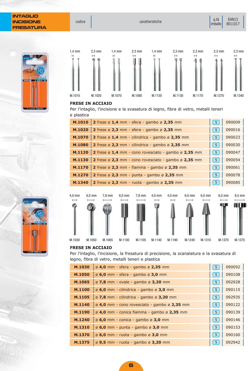 020 2 frese ø 2,3 mm - sfera - gambo ø 2,3 mm 09006 M.070 2 frese ø,4 mm - cilindrica - gambo ø 2,3 mm 090023 M.080 2 frese ø 2,3 mm - cilindrica - gambo ø 2,3 mm 090030 M.