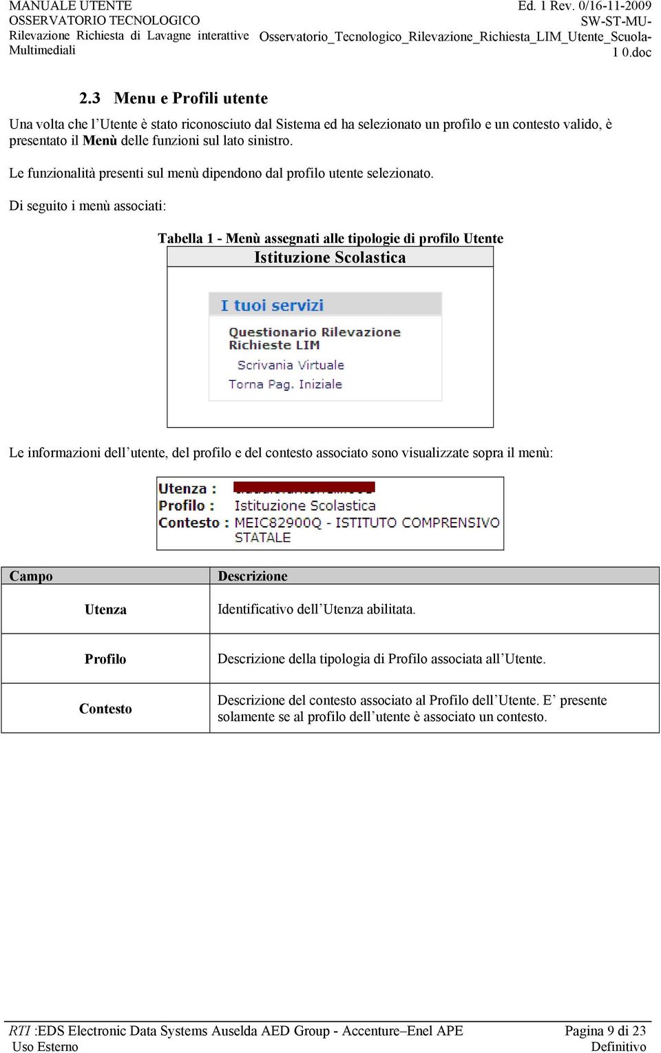 Di seguito i menù associati: Tabella 1 - Menù assegnati alle tipologie di profilo Utente Istituzione Scolastica Le informazioni dell utente, del profilo e del contesto associato sono visualizzate