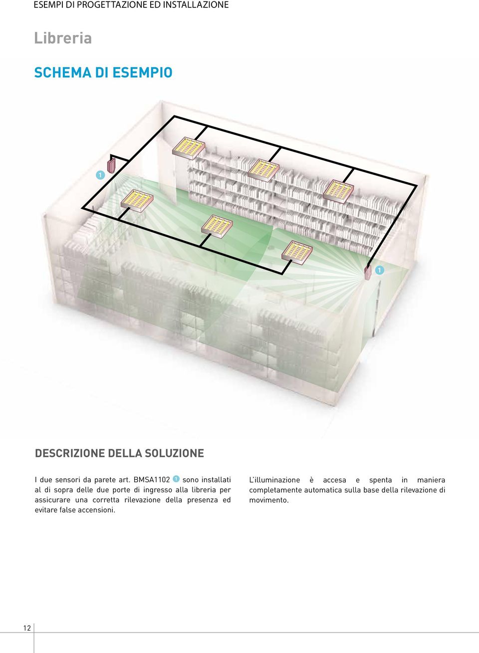 BMSA1102 sono installati al di sopra delle due porte di ingresso alla libreria per assicurare una