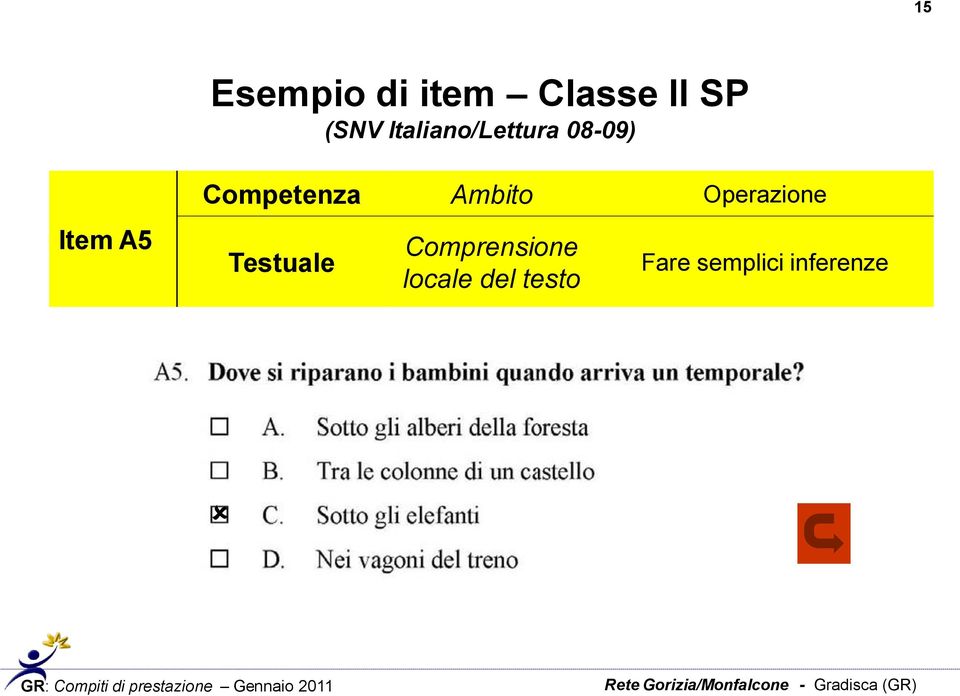 Competenza Ambito Operazione Testuale