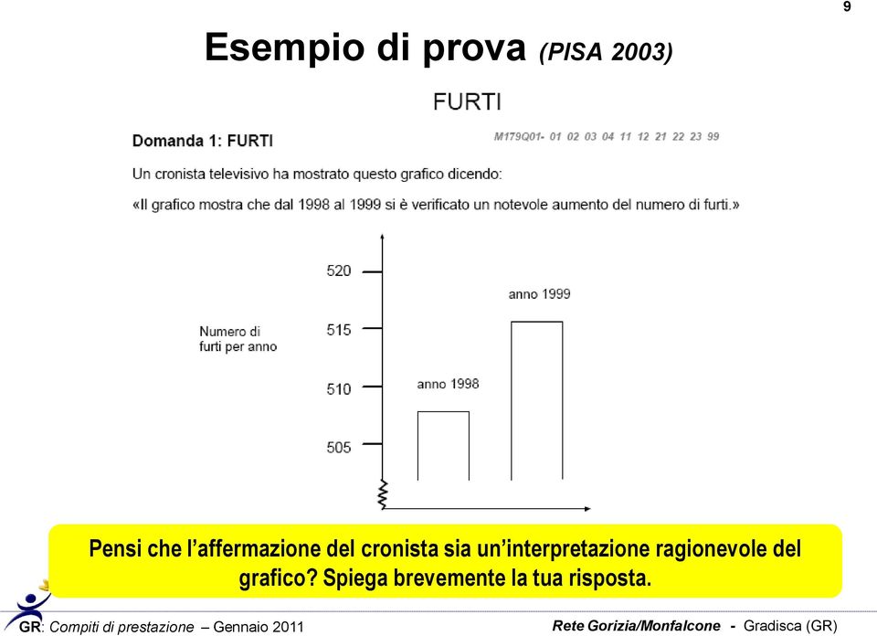 un interpretazione ragionevole del