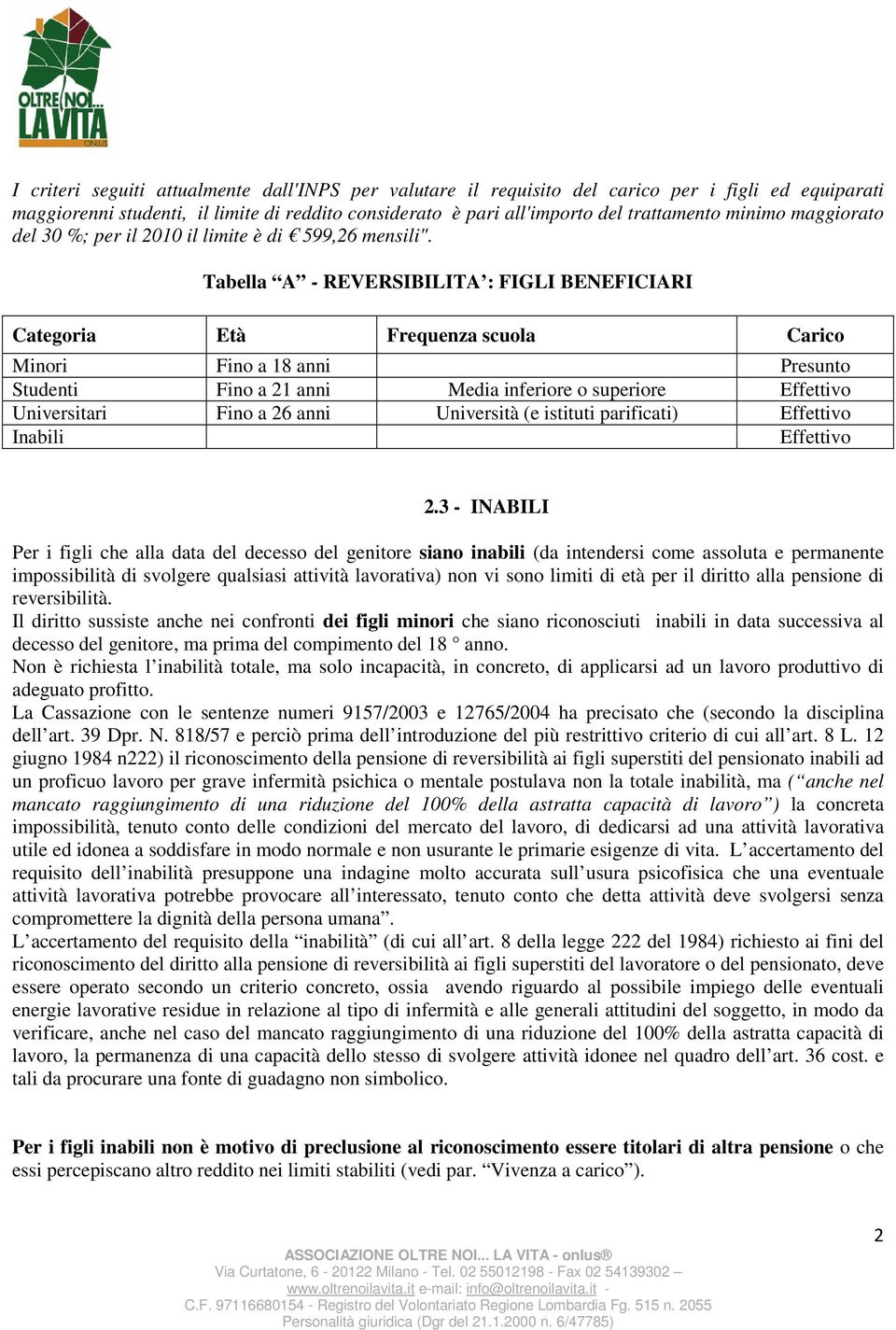 Tabella A - REVERSIBILITA : FIGLI BENEFICIARI Categoria Età Frequenza scuola Carico Minori Fino a 18 anni Presunto Studenti Fino a 21 anni Media inferiore o superiore Effettivo Universitari Fino a 26