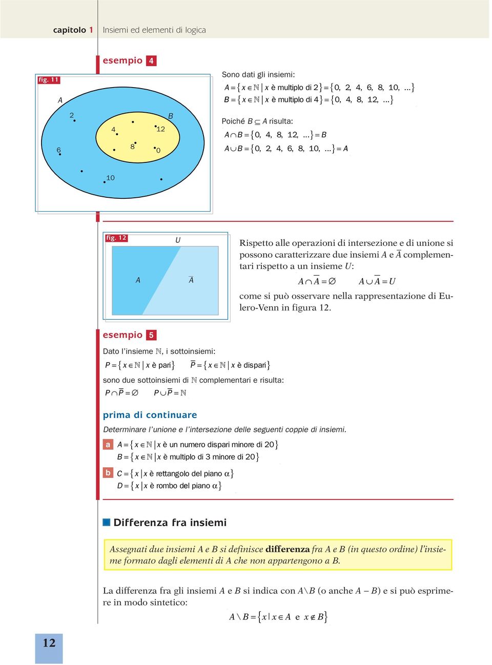 U Rispetto lle operzioni di intersezione e di unione si possono crtterizzre due insiemi e complementri rispetto un insieme U: = = U come si può osservre nell rppresentzione di Eulero-enn in figur.