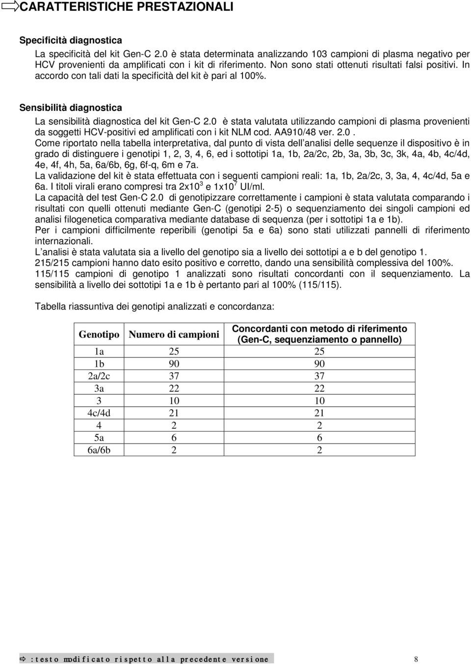 In accordo con tali dati la specificità del kit è pari al 100%. Sensibilità diagnostica La sensibilità diagnostica del kit Gen-C 2.