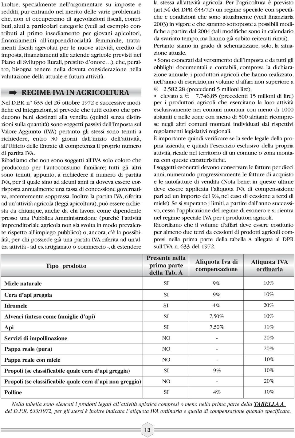 finanziamenti alle aziende agricole previsti nei Piano di Sviluppo Rurali,prestito d onore ),che,peraltro, bisogna tenere nella dovuta considerazione nella valutazione della attuale e futura attività.