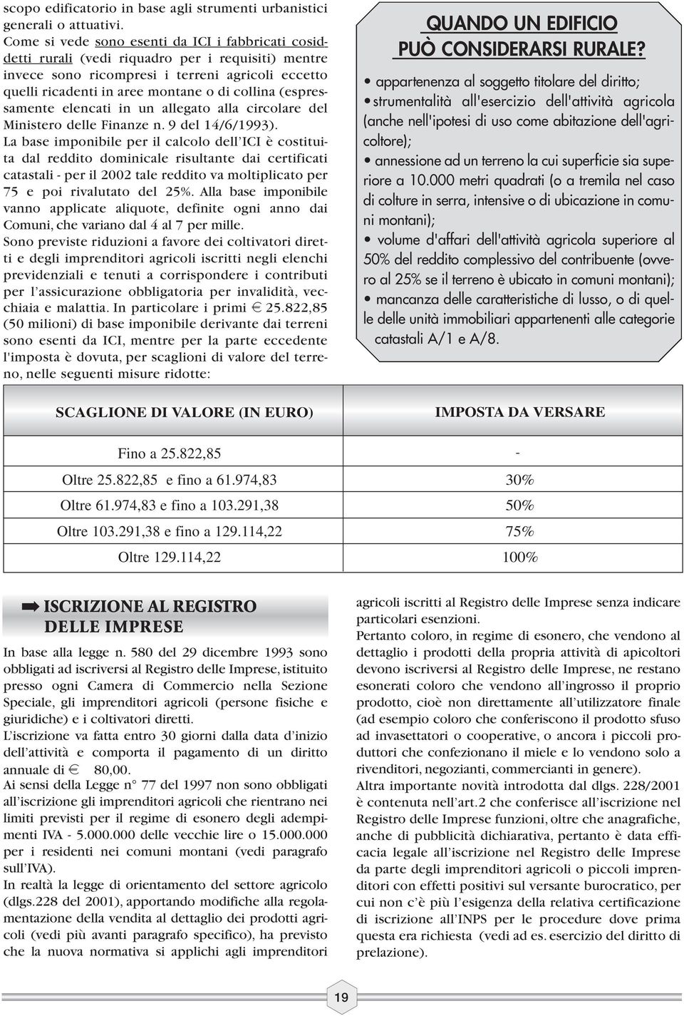 (espressamente elencati in un allegato alla circolare del Ministero delle Finanze n. 9 del 14/6/1993).