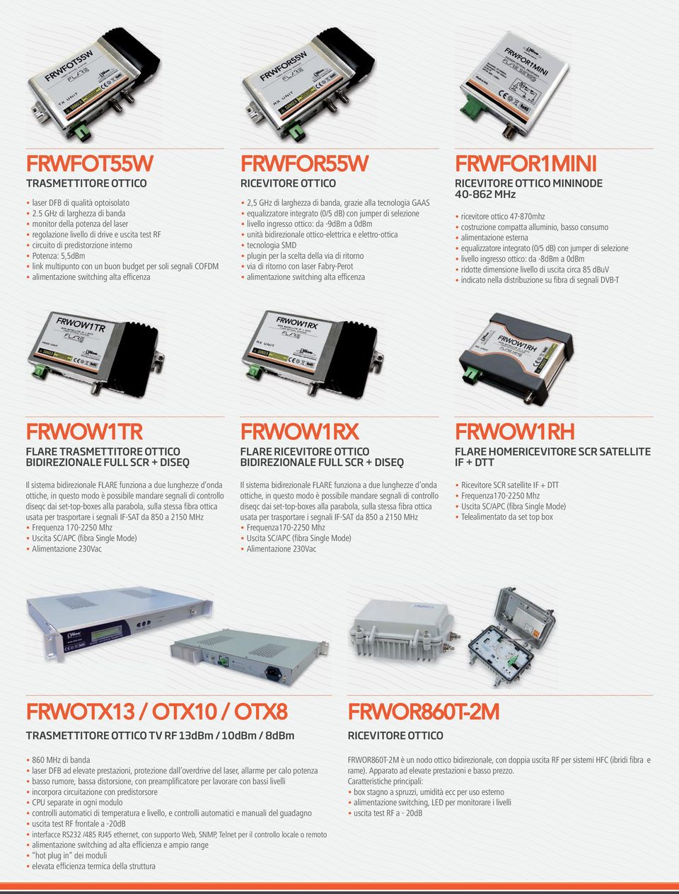 soli segnali COFDM alimentazione switching alta efficenza 2,5 GHz di larghezza di banda, grazie alla tecnologia GAAS equalizzatore integrato (0/5 db) con jumper di selezione livello ingresso ottico: