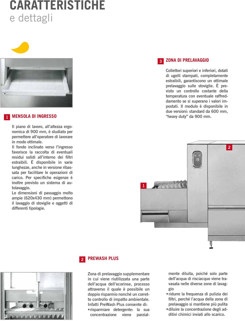 Il modulo è disponibile in due versioni: standard da 600 mm, heavy duty da 900 mm.