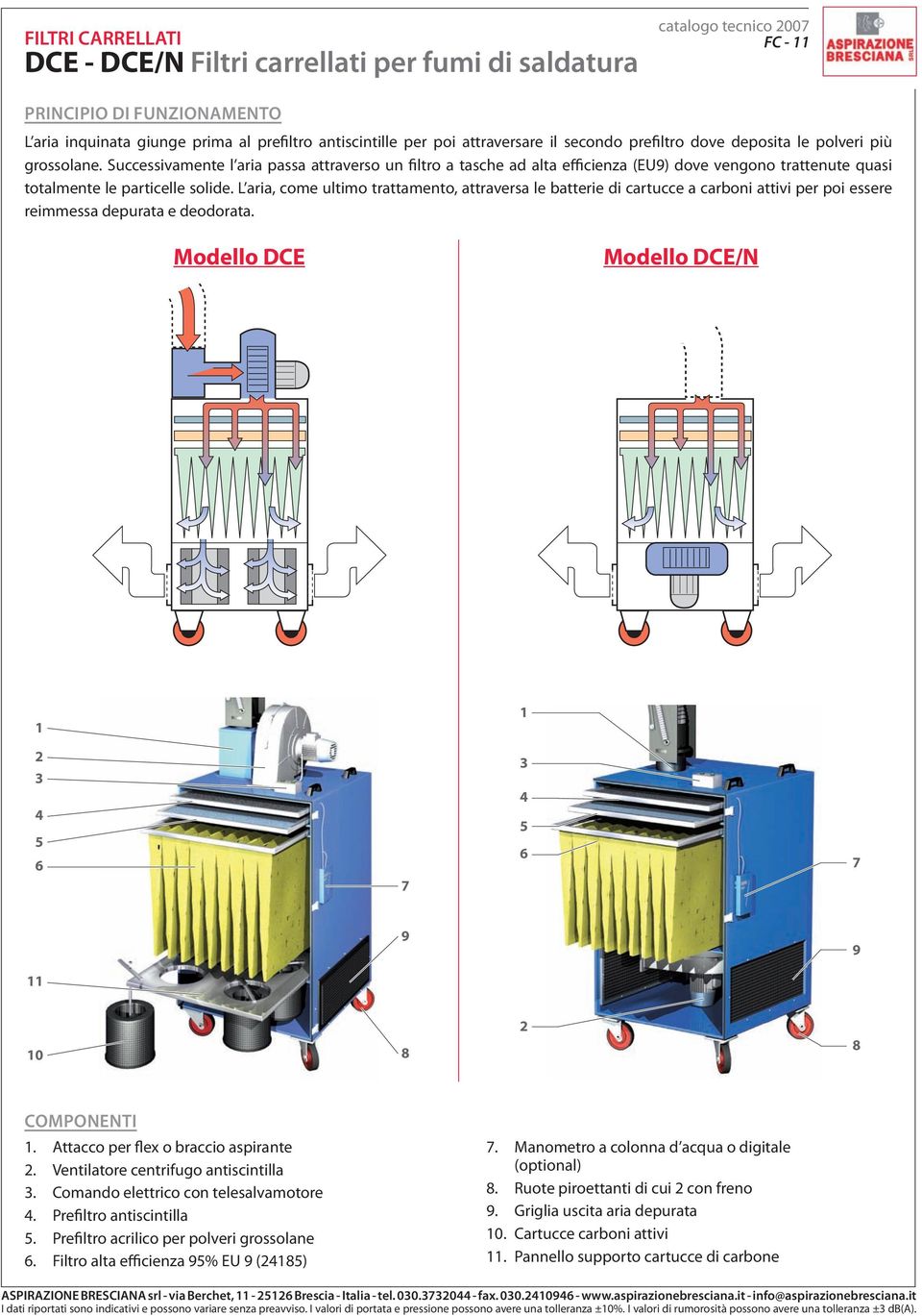 Successivamente l aria passa attraverso un filtro a tasche ad alta efficienza (EU9) dove vengono trattenute quasi totalmente le particelle solide.