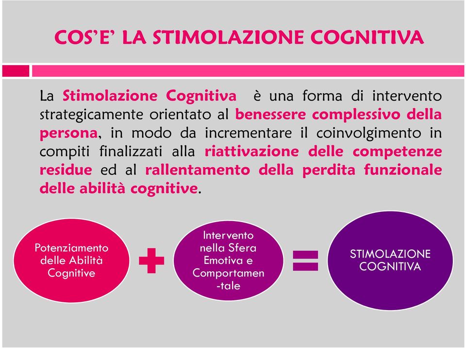 riattivazione delle competenze residue ed al rallentamento della perdita funzionale delle abilità cognitive.