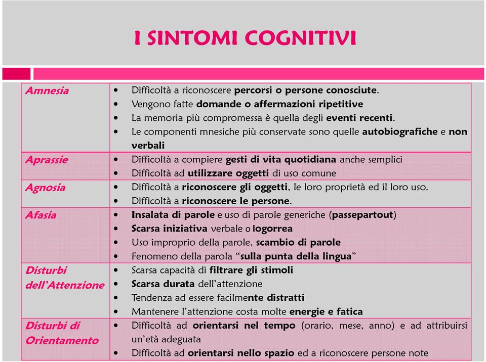 Agnosia Difficoltà a riconoscere gli oggetti, le loro proprietà ed il loro uso. Difficoltà a riconoscere le persone.