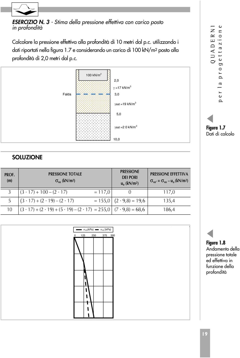 7 Dati di calcolo SOLUZIONE PROF.