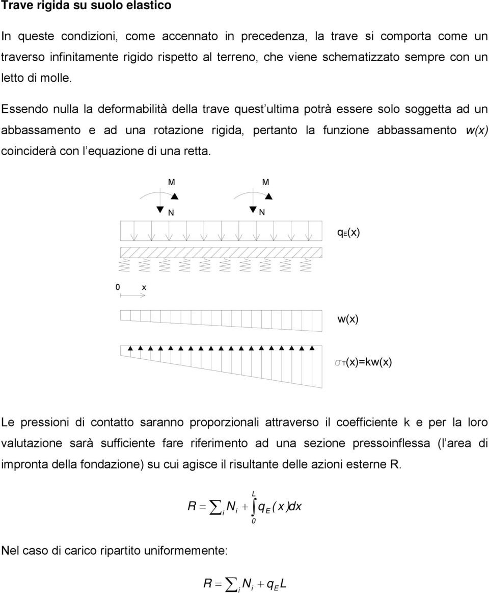 Essendo nulla la deformabilità della trave quest ultima potrà essere solo soggetta ad un abbassamento e ad una rotazione rigida, pertanto la funzione abbassamento w(x) coinciderà con l equazione di