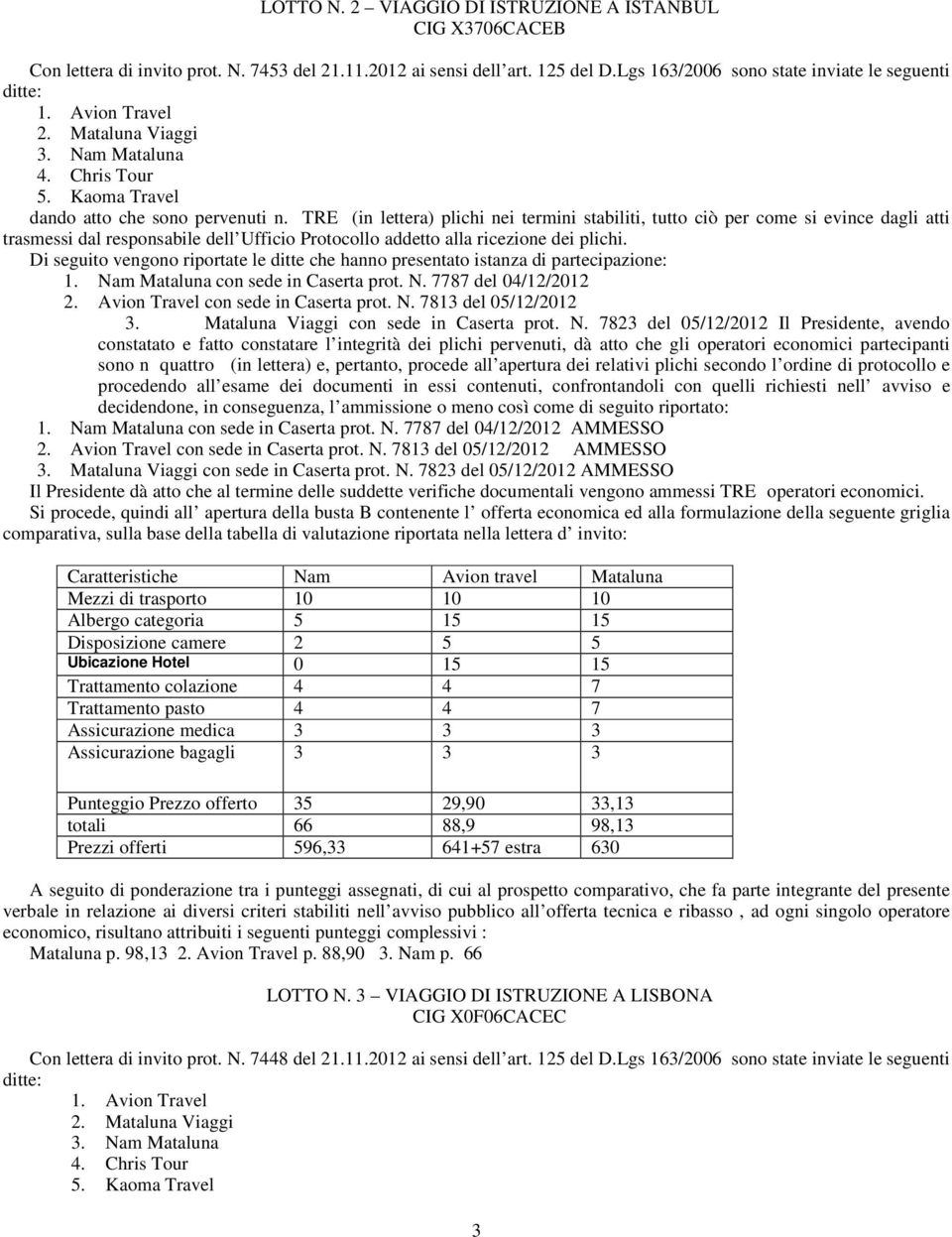 Nam Mataluna con sede in Caserta prot. N.