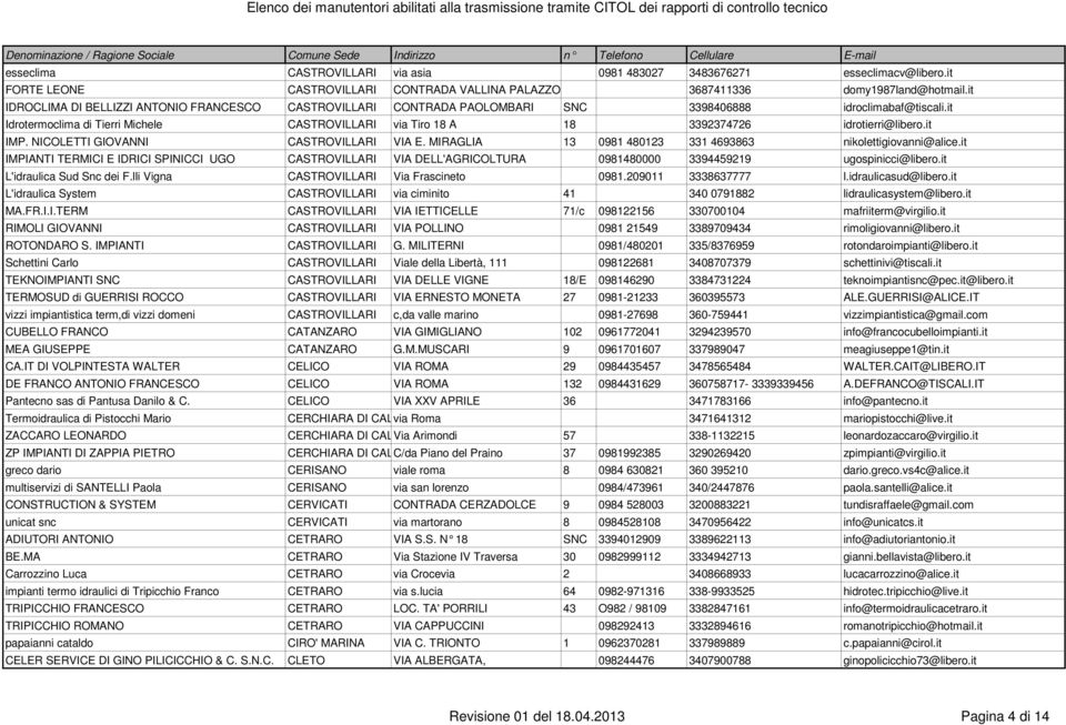 it Idrotermoclima di Tierri Michele CASTROVILLARI via Tiro 18 A 18 3392374726 idrotierri@libero.it IMP. NICOLETTI GIOVANNI CASTROVILLARI VIA E.