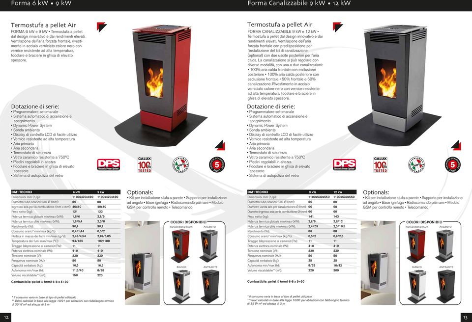 Termostufa a pellet Air FORMA CANALIZZABILE 9 kw e 12 kw Termostufa a pellet dal design innovativo e dai rendimenti elevati.