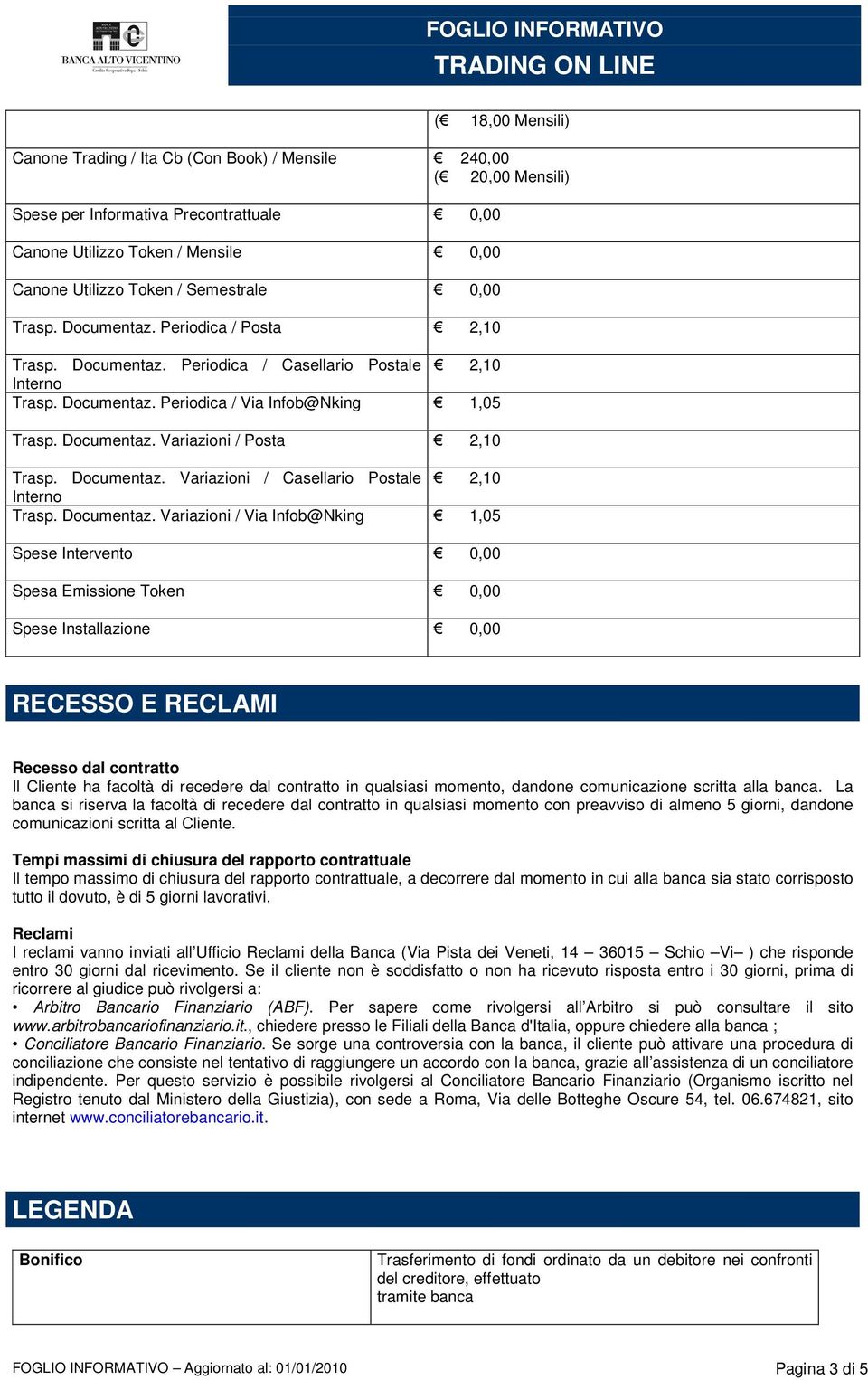 Documentaz. Variazioni / Casellario Postale 2,10 Interno Trasp. Documentaz.