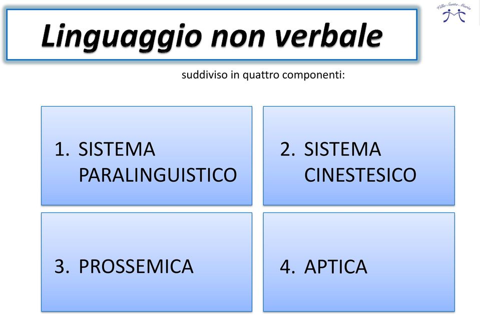 SISTEMA PARALINGUISTICO 2.