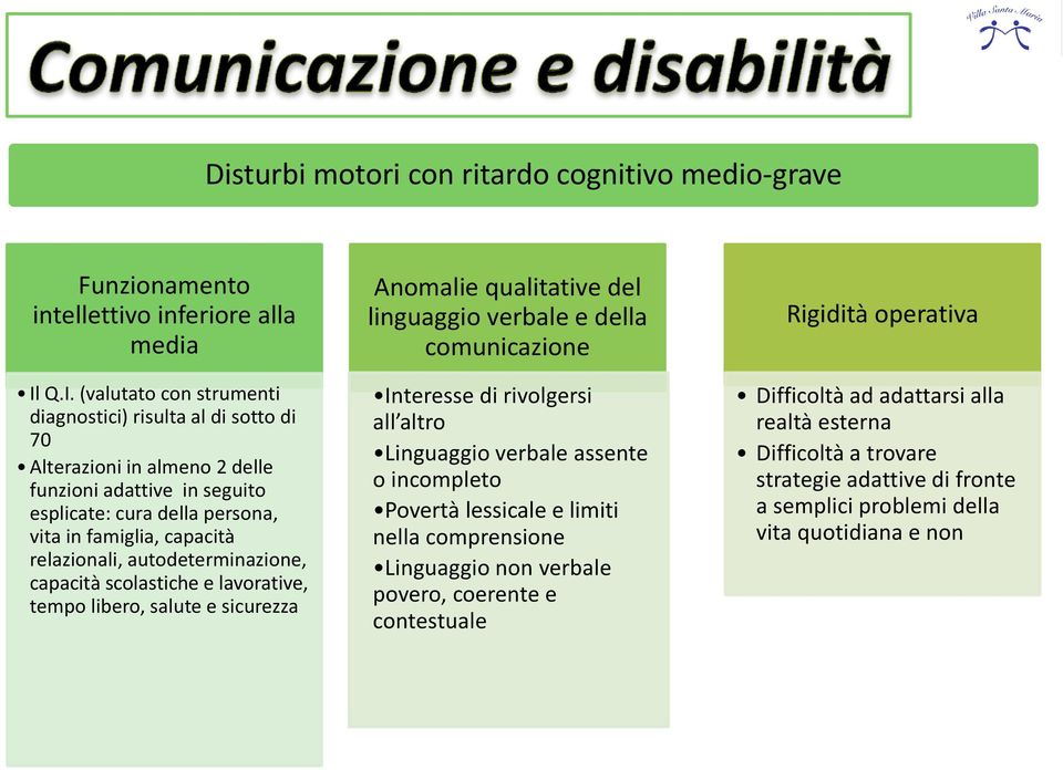 relazionali, autodeterminazione, capacità scolastiche e lavorative, tempo libero, salute e sicurezza Anomalie qualitative del linguaggio verbale e della comunicazione Interesse di rivolgersi all